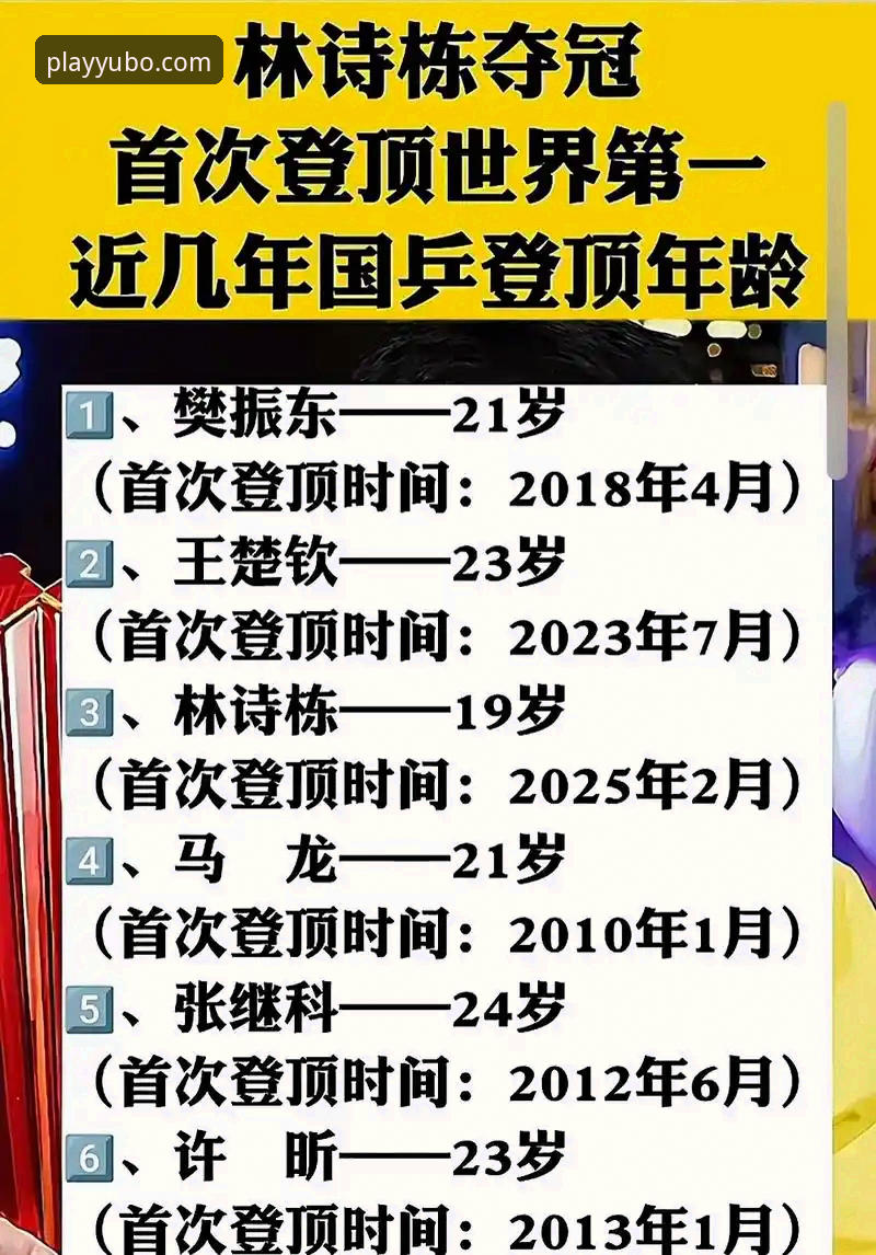 资深球迷分享：从林诗栋横扫看宇博体育下载使用指南与赛事解读心得
